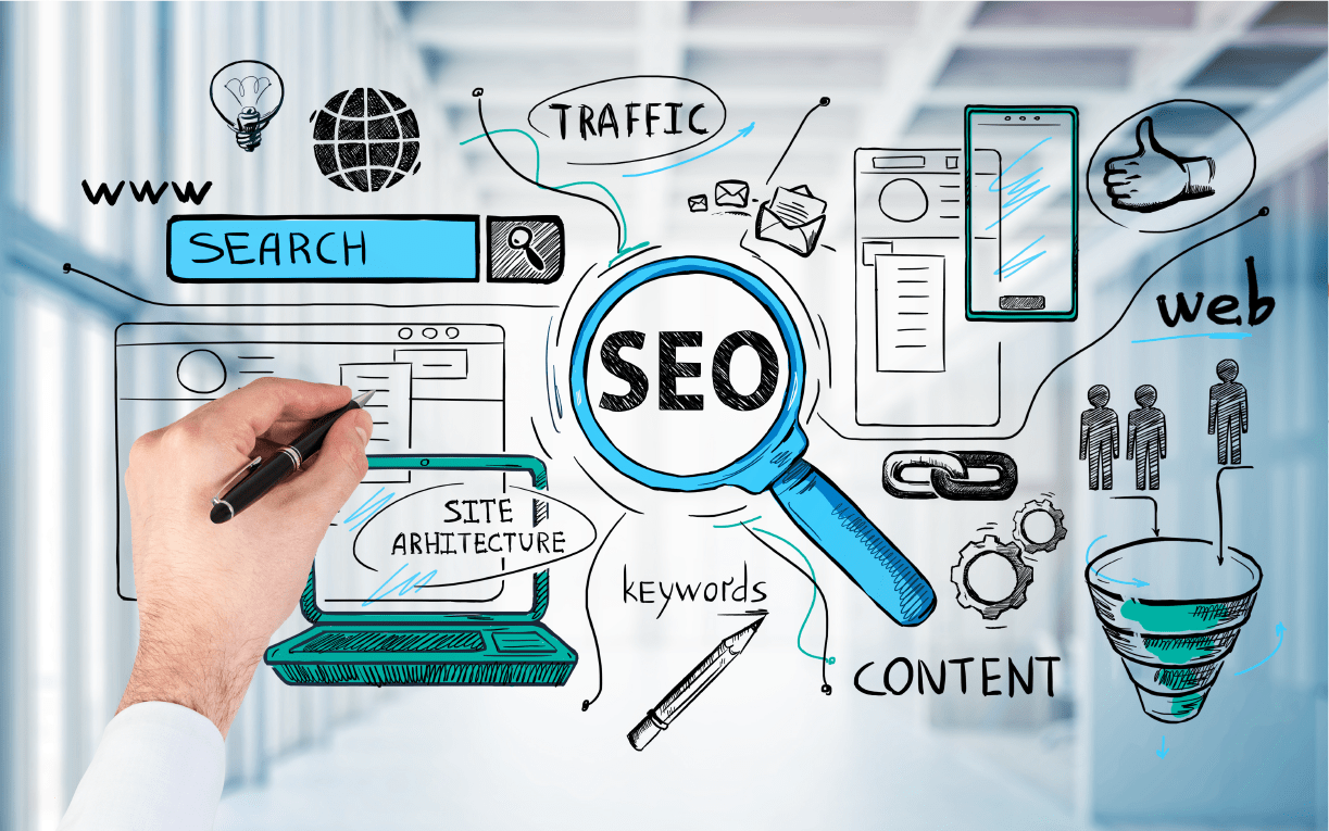 WFS SEO services in India to boost search rankings, increase organic traffic, improve website authority, and conversions